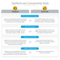 D StarTech UNIVERSAL DOCK USB-C + USB 3.0