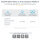 D StarTech UNIVERSAL DOCK USB-C + USB 3.0