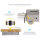 D StarTech 129UE-USBC-KVM-DOCK