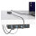 D StarTech 7PT MANAGED INDUSTRIAL USB HUB