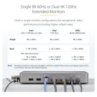 D StarTech USB4 DOCKING STATION DUAL 4K