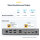 D StarTech 3X MONITOR DOCKING STATION