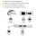 D StarTech USB-C ADAPTER MULTIPORT