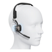 SHOKZ OPENMEET Bluetooth Knochenschall Headset USB C Dongle