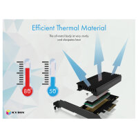 PCI Express Card (x4) > 1x M.2 NVME 2280/2260/2242 mit Kühlkörper RaidSonic