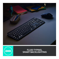 Logitech MX Keys Combo for Business QWERTY US