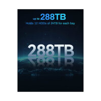 12-BAY TerraMaster T12-500 Pro Intel i7-1255U 16GB DDR5