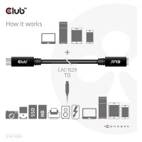 Club3D Kabel USB 3.2 Typ C 2m Verlängerung 5Gbps St/Bu