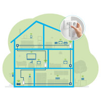 Magic 2 WiFi next Multiroom Kit(3 Adaper)