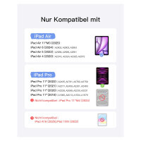 inateck Keyboard iPad 11" iPad Air 4/5Gen.Com....