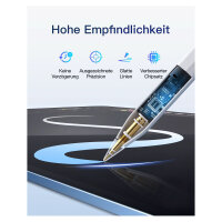 inateck Stylus Pen für iPad Pro/Mini/6-10 Eingabestift weiß