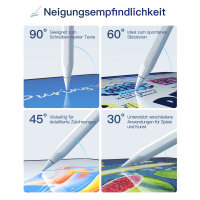 inateck Stylus Pen für iPad Pro/Mini/6-10 Eingabestift weiß