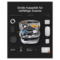 inateck Kabeltasche black 27cm * 15,8cm * 11cm
