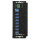 StarTech 7PT IND. USB3 HUB