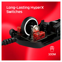 HyperX Mouse Pulsefire Haste 2 Wired White (6N0A8AA)