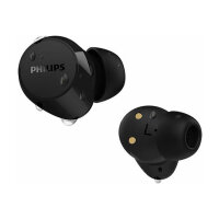 Philips True Wireless In-EAR Bluetooh Headphones Black