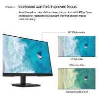 HP 324pf IPS FHD 1920x1080 HDMI/DP/VGA 250cd 5ms
