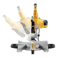 DEWALT Paneelsaege 216 mm. 1300 Watt