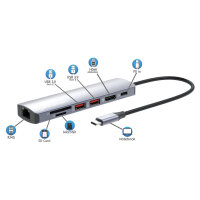 MANHATTAN 7-in-1 4K USB-C Dockingstation 1xHDMI 2xUSB 10Gb/s