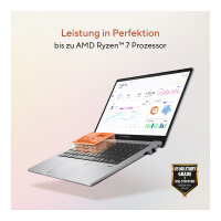 ASUS ExpertBook PM1 15.6" R7-7735HS 16 512 PM1503CDA-S70064X W11P