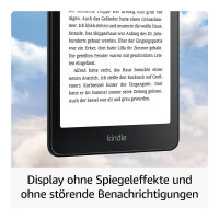 Kindle Paperwhite Signature Edition black