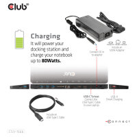 Club3D 4K ChargingDock USB-C ->6xUSB3/DP/2xHDMI/LAN 120W