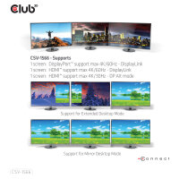 Club3D 4K ChargingDock USB-C ->6xUSB3/DP/2xHDMI/LAN 120W