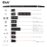 Club3D 4K ChargingDock USB-C ->6xUSB3/DP/2xHDMI/LAN 120W