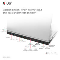 Club3D 4K ChargingDock USB-C ->6xUSB3/DP/2xHDMI/LAN 120W
