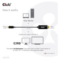 Club3D HDMI-Kabel A -> USB-C aktiv 4K60Hz 1.8m retail