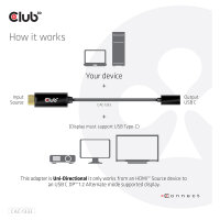 Club3D Adapter HDMI 2.0 > USB-C 4K60Hz aktiv St/Bu