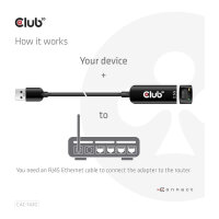 Club3D Adapter USB 3.2 Typ A > RJ45 2.5Gb