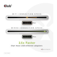 Club3D Adapter USB 3.2 Typ A > RJ45 2.5Gb