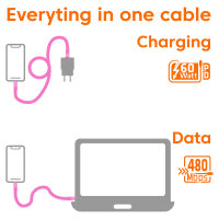 Club3D Lifestyle USB-C Perlen-Kabel PD60W.480Mbps 2m rosa