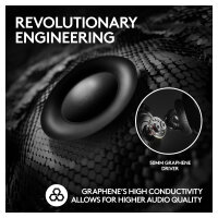 Logitech PRO X 2 Lightspeed Wireless Gaming Headset - WHITE - Emea28-935