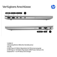 HP ProBook 4 G1i 14 Intel Core Ultra 7 255U 35.56cm 14Zoll WUXGA 32GB 1TB/SSD W11P SmartBuy 1J Gar (DE)