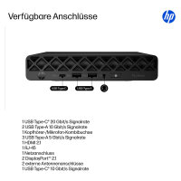 HP ProDesk 4 Mini G1i CU7-265T/32GB/512GB/W11Pro
