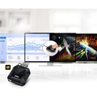 ATEN CS22H 2-Port USB 4K HDMI KVM Switch