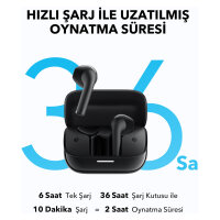 ANKER Soundcore K20i black