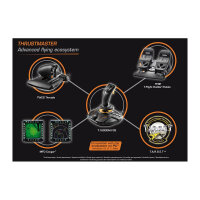 Thrustmaster T.16000M FCS Flight Pack (PC)