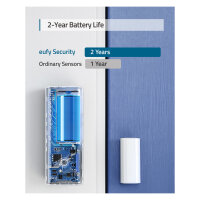 Eufy Eingangs-Sensor für Fenster und Türen, T89000D4