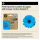 HP 924e EvoMore Cyan Original Ink Cartridge