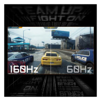 GIGABYTE GS27U EK 68,6cm 27Zoll SS IPS Monitor 3840x2160 160Hz HDR400 HDMI 2.1 x2 Display port 1.4 x1