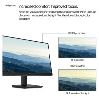 HP Series 3 Pro 322pf 54,61cm 21,5Zoll FHD 250nits HDMI DP VGA (EU)