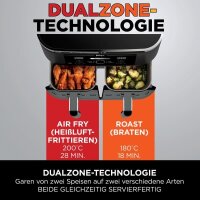 Ninja AF200EU Foodi 4-in-1 Dual Zone Heißluftfritteuse