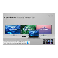 I-TEC Thunderbolt 5 Quattro Display DS 2xTB5 2xHDMI 1x2.5GLAN 1xAudio/Mic 1xUSB-C Gen2