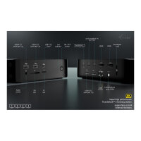 I-TEC Thunderbolt 5 Quattro Display DS 2xTB5 2xHDMI 1x2.5GLAN 1xAudio/Mic 1xUSB-C Gen2