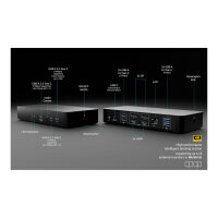I-TEC Universal Intelligent Dual Display DS 2xHDMI 2xDP...
