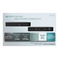 I-TEC Universal Intelligent Dual Display DS 2xHDMI 2xDP 1xGLAN 2xUSB-C Gen2 3xUSB-A Gen2