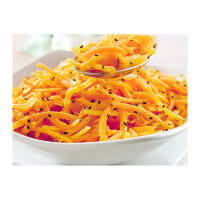 Kenwood Roto Lebensmittelschneider-Aufsatz KAX643ME